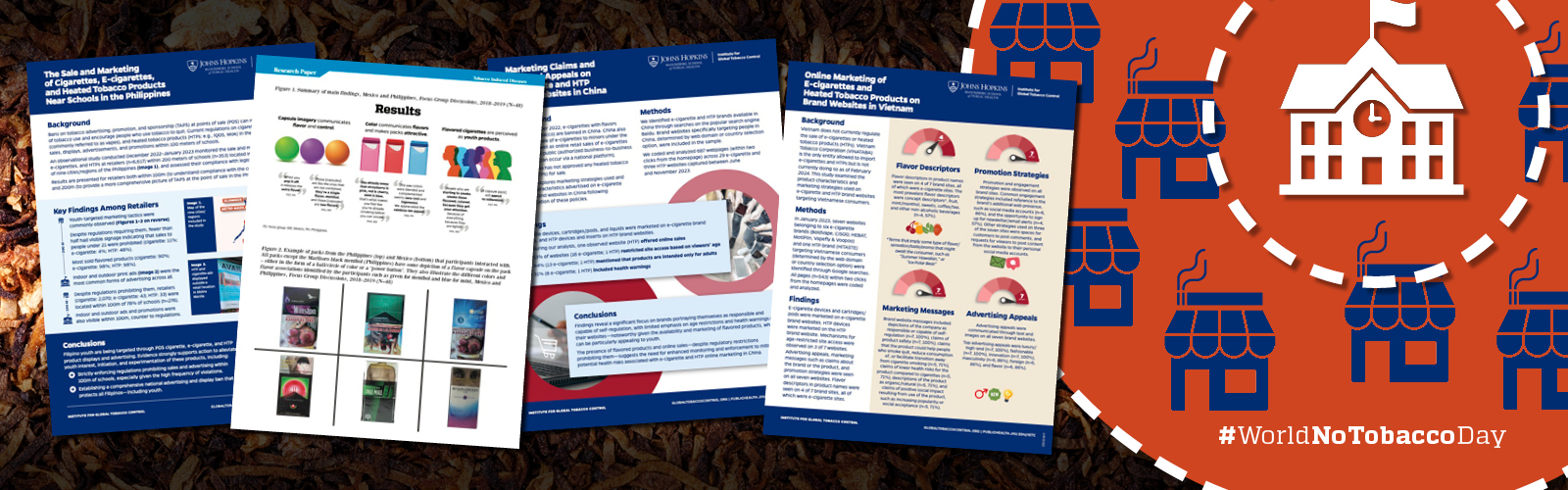 Collage of photos, fact sheets, and publications assessing tobacco industry tactics targeting youth. In the background is an orange target symbol with icons of cigarette stores surrounding a school.